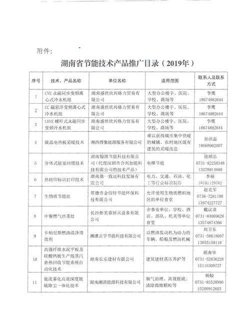 关于印发湖南省节能技术产品推广目录 2019年 的通知