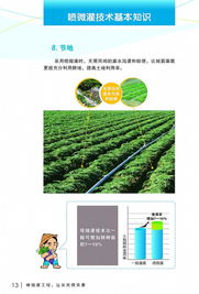 喷微灌技术推广应用宣传册 图片格式 宁波市水利局