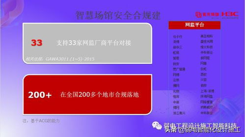 新华三智慧商场解决方案,学习
