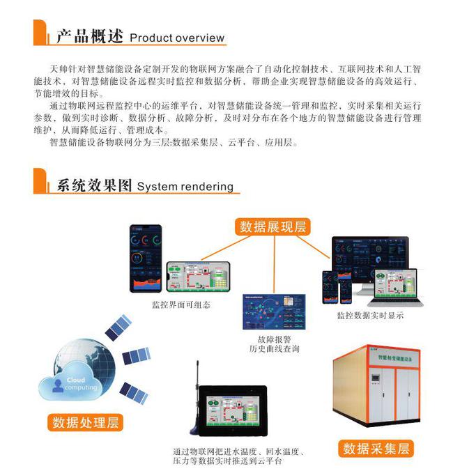 低价谷电相变储热技术促进清洁供暖行业蓬勃发展