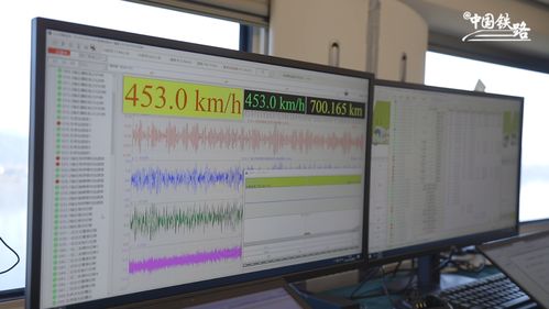 cr450高速动车,今年完成样车制造