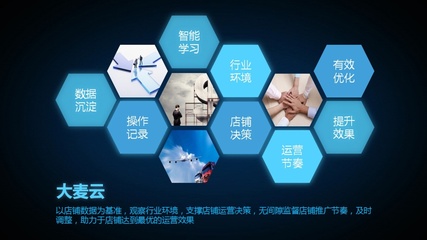 独家大数据营销技术是如何应用到店铺中的?