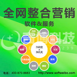 解析网络推广具体应该如何做